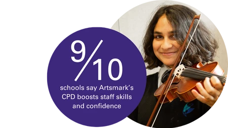 A circular graphic with a purple background on the left side displaying white text: '9/10 schools say Artsmark's CPD boosts staff skills and confidence.' On the right side, a person is playing a violin